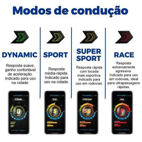 Shift Power Acelerador Compass Renegade Faaftech Ft-sp02+