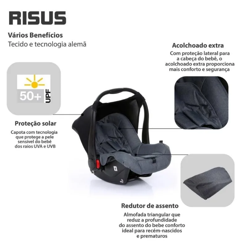 Bebe conforto risus mountain - abc design