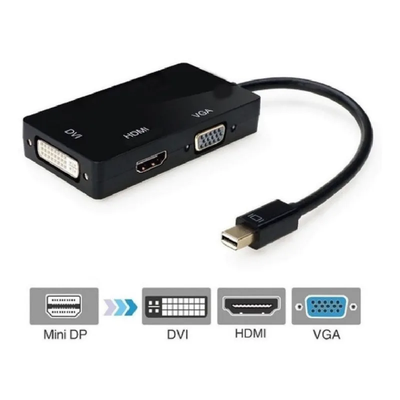 Cabo adaptador 3 em 1 porta Thunderbolt Mini Displayport hdmi dvi vga para Mac, MacBook Air, iMac