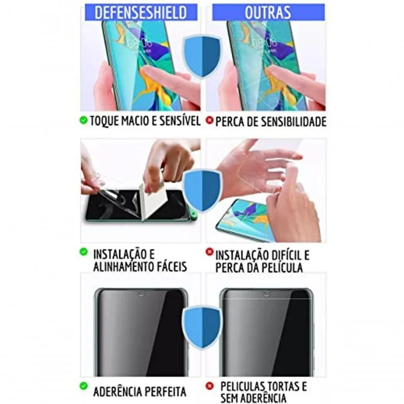 Pelicula Hydrogel Premium Para Galaxy S7 Edge Defense Shield