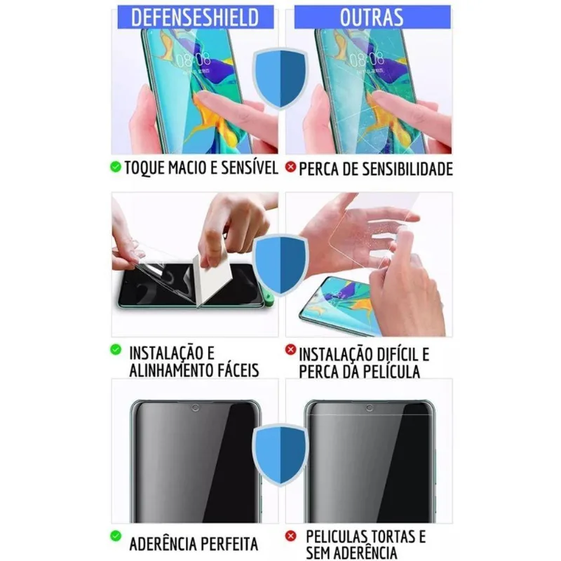 Pelicula Hydrogel Premium Para Galaxy Note 20 Ultra 2 Proteção Frontal + Verso Defense Shield