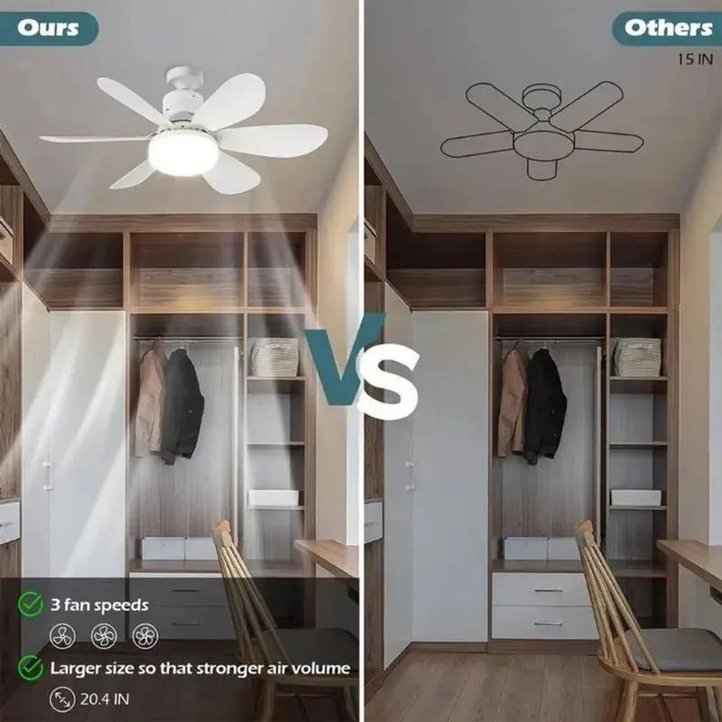 Ventilador De Teto Com Lâmpada Led 40w 3 Velocidades Branco Bivolt