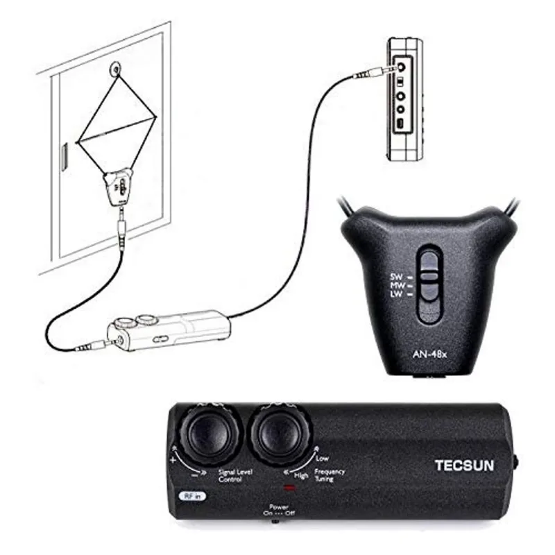 Antena de rádio com loop ativo AN-48X, ideal para am/lw/sw