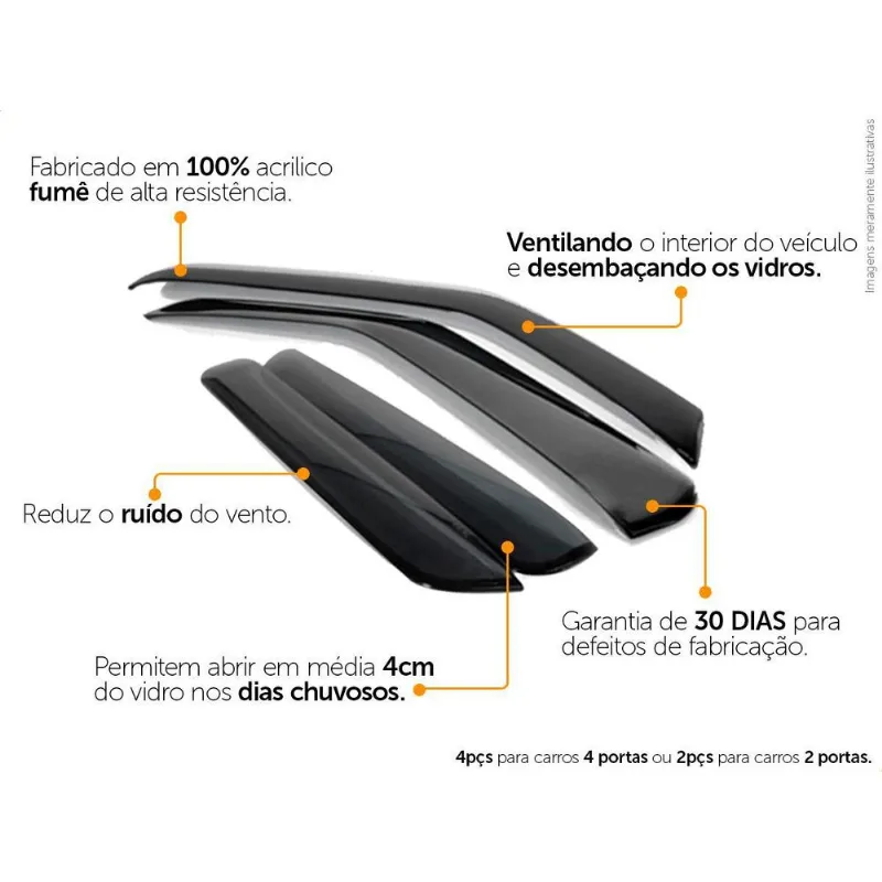 Calha Chuva Vw Voyage 4 Portas 2008 2010 2012 2013 2014 2015