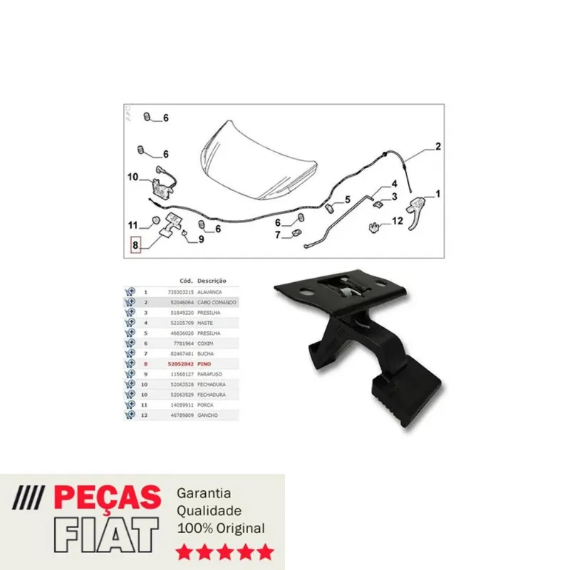 Fecho Trava De Capo Fiat Argo 1.0 6v Original Novo 52052842