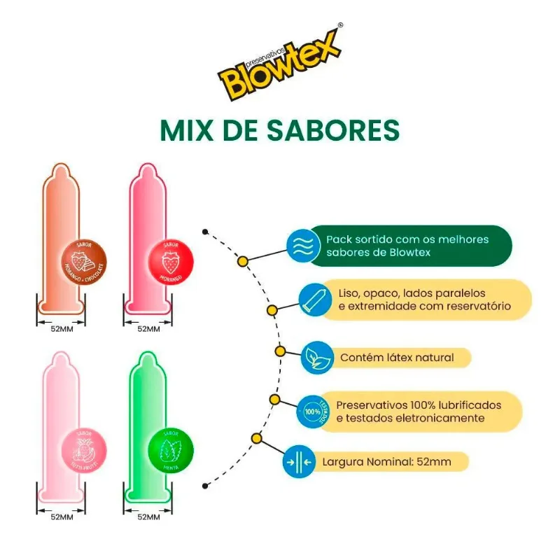 Preservativos Blowtex Mix De Sabores Leve 12 Pague 10 Unidades