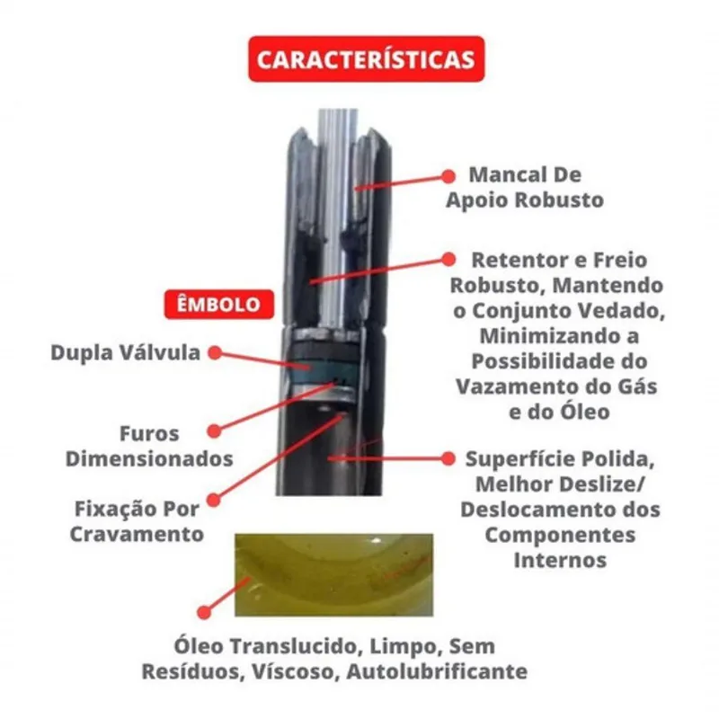 Amortecedor A Gás Da Grade Dianteira Jb 400p Com Busscar Jb 400p Todos Curso 105 Mm