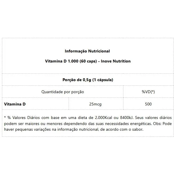 Vitamina D 1.000 (60 Caps) - Inove Nutrition