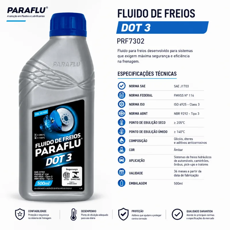 Fluido de Freio Paraflu DOT 3 500ml PRF7302
