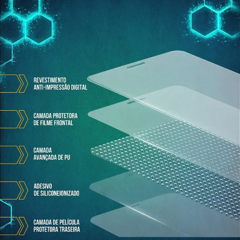 Película Gshield Para Nubia Fold Traseira Hydrogel HD Com Proteção Transparente 1 Unidade