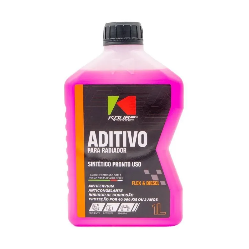 Aditivo Para Radiador Sintético Pronto Para Uso Koube Rosa