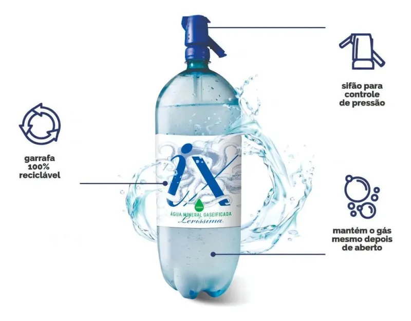 Água Com Gás Ix Soda Levíssima 1,75l Soda Italiana - Não Informado - Bebidas