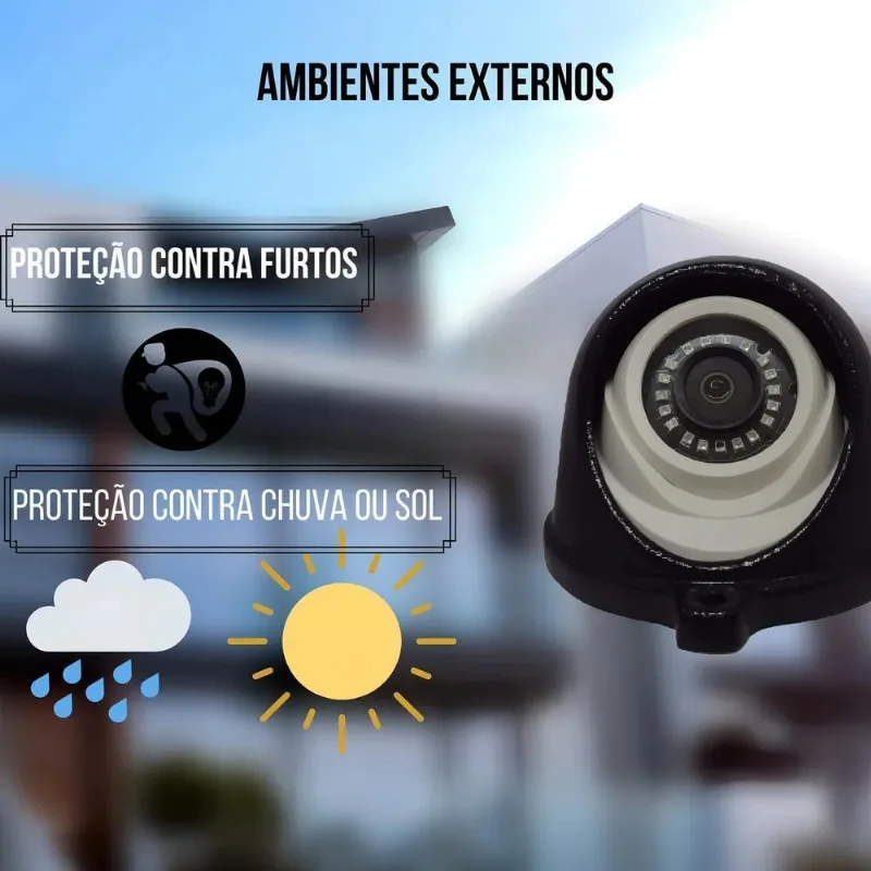 2x Protetor Antifurto De Camera Dome Metal Acoplado Cor Pret