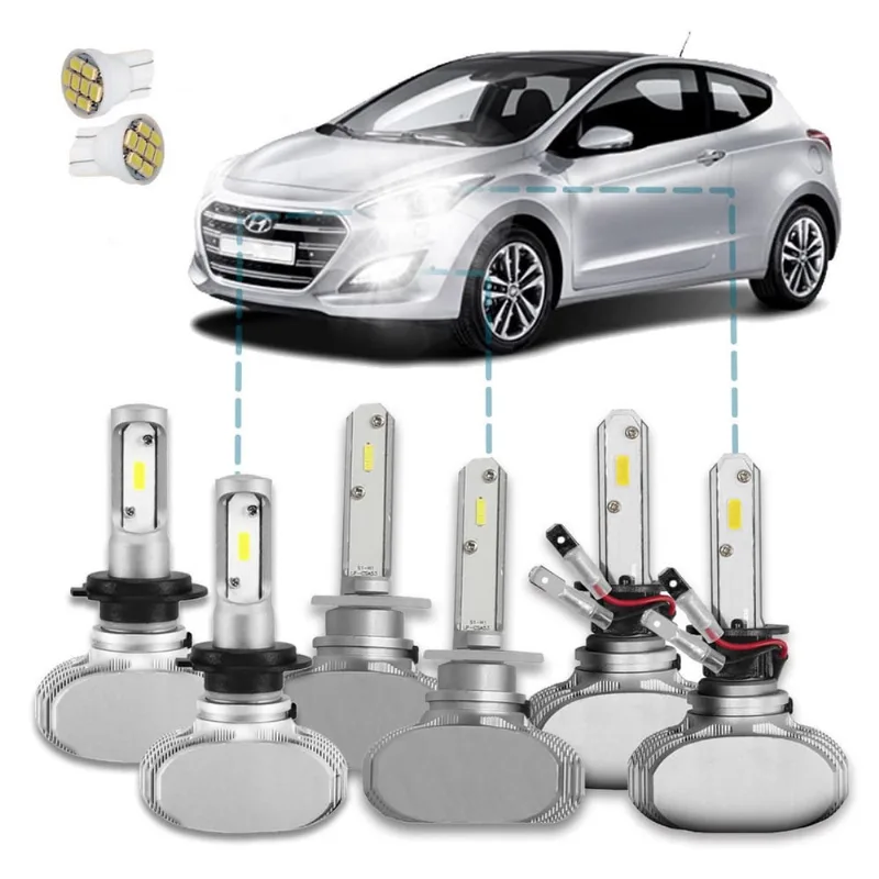 Kit Ultra Led S1 Hyundai I30 2010/2013 12000Lm 6500K