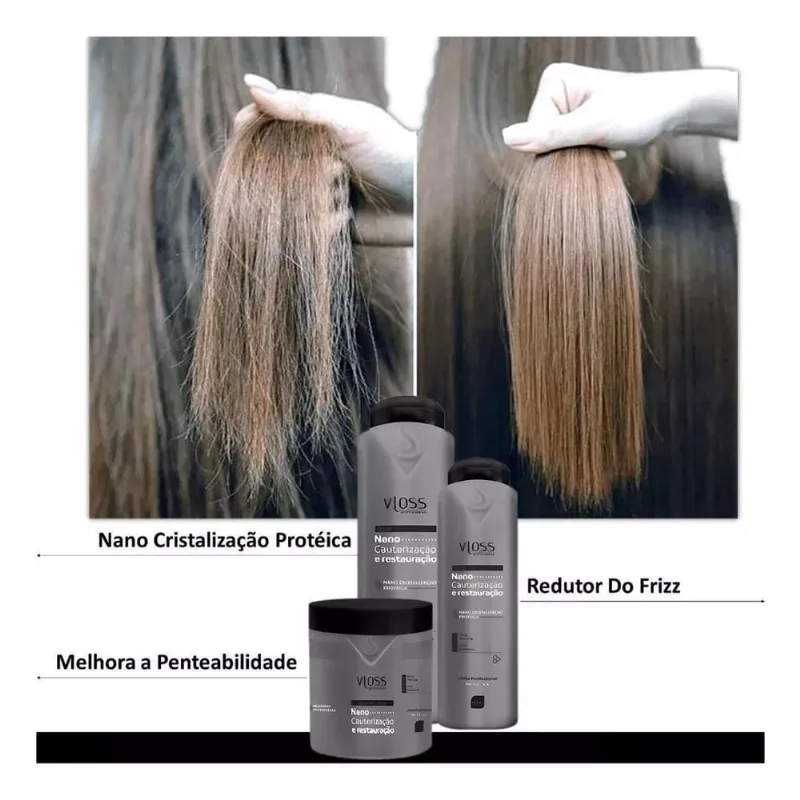 Termoativado Redução De Volume E Frizz Nano Cauterização