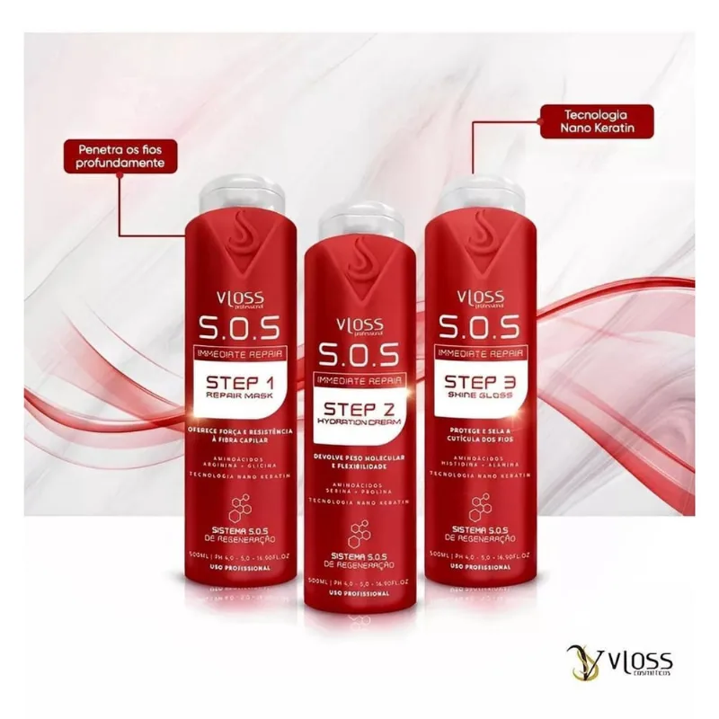 Tratamento Para Cabelo Quebradiço E Danificado Por Quimica