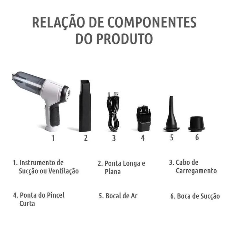 Mini Poeira Limpeza Portátil Aspirador Carros Recarregável