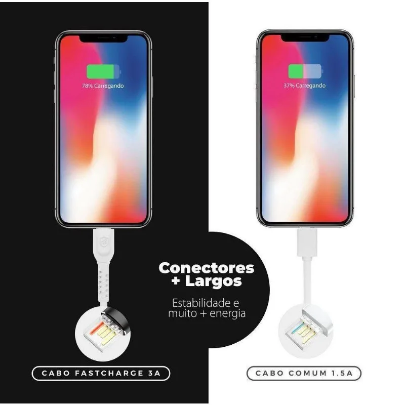 Cabo Dual Shock ( Iphone / Ipad ) Lightning - Branco - 2 Metros (mfi Homologado) - Gshield