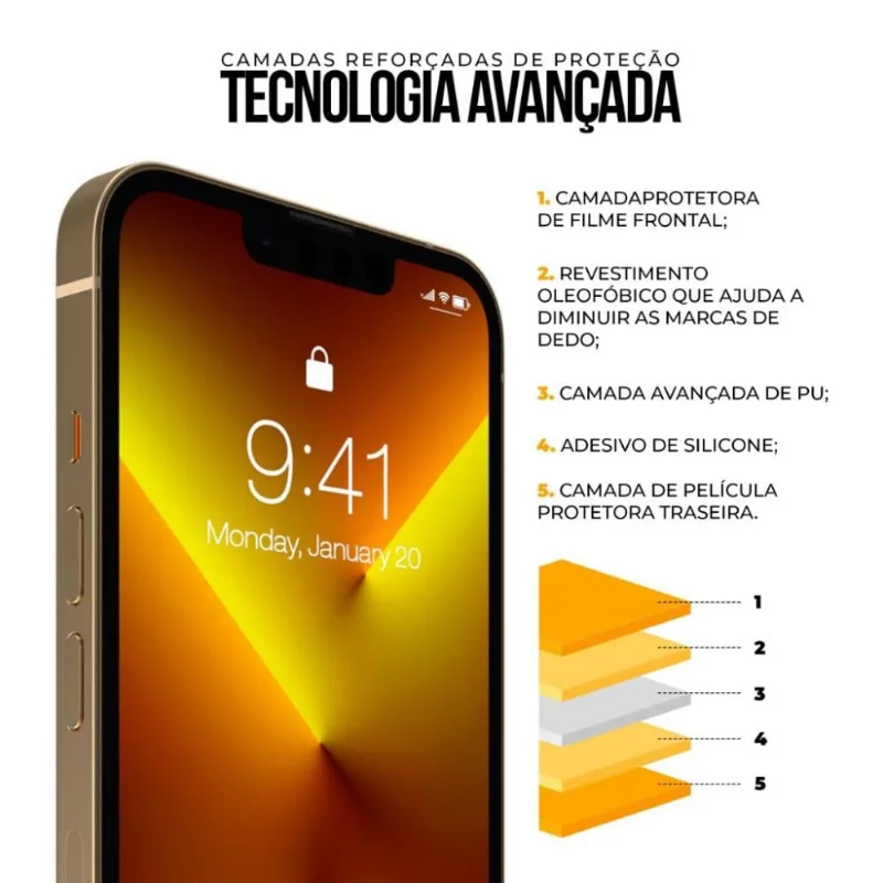 Película para Motorola Moto G32-Traseira Hydrogel HD-Gshield - Gshield