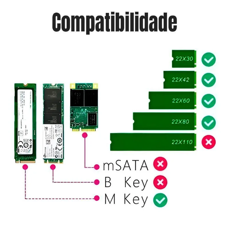 Adaptador Ssd Nvme M.2 Para Pci-e 3.0 X4 4gbps Knup Kp-ad135
