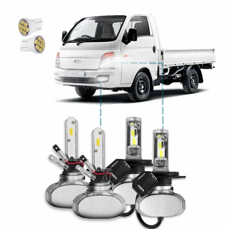 Kit Ultra Led S1 Hyundai Hr 2005 A 2016 12000Lm 6500K