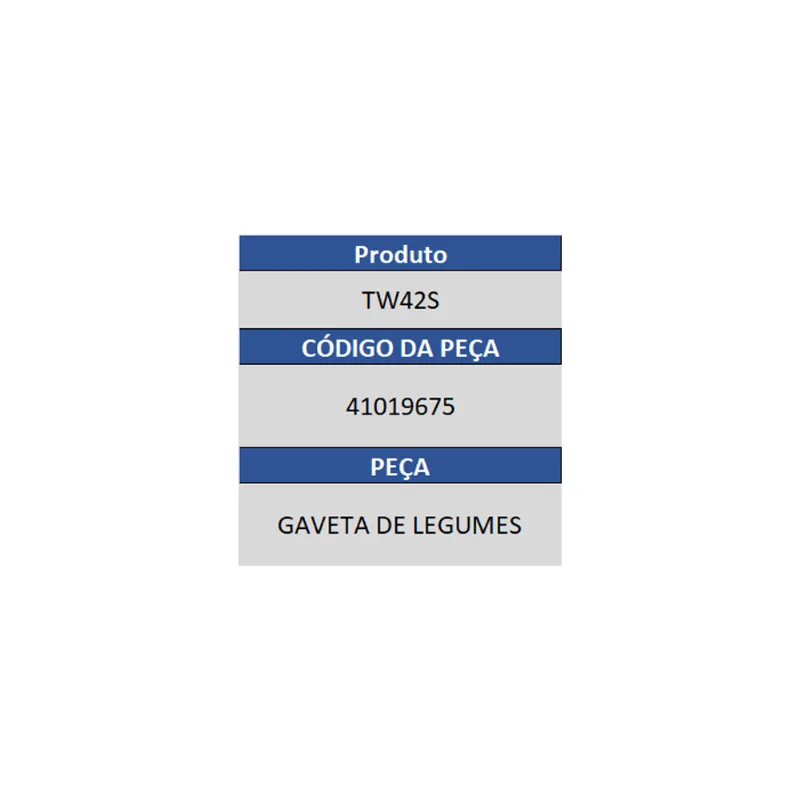 Gaveta de Legumes