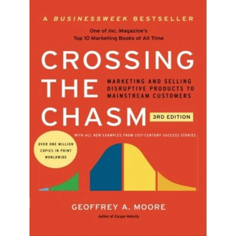 CROSSING THE CHASM