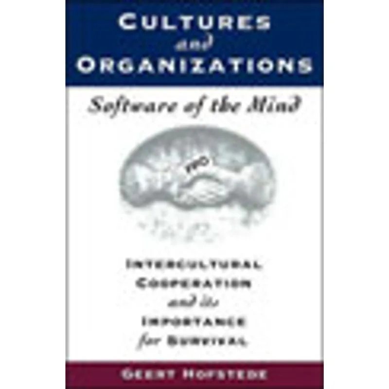 CULTURES AND ORGANIZATIONS - SOFTWARE OF THE MIND