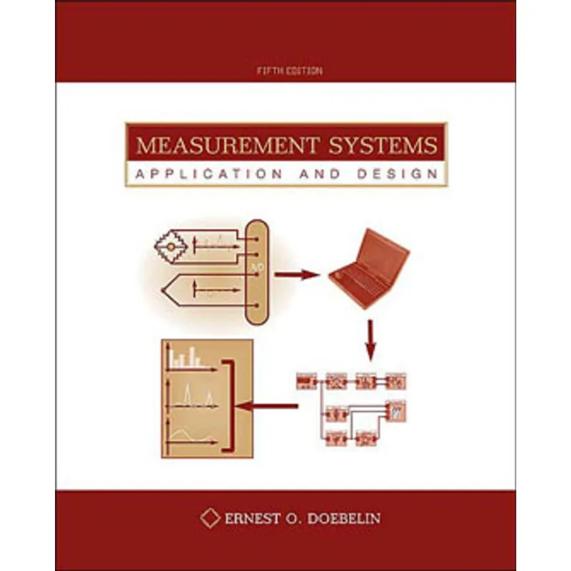 MEASUREMENT SYSTEMS