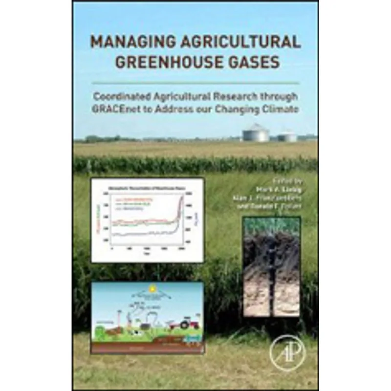 MANAGING AGRICULTURAL GREENHOUSE GASES