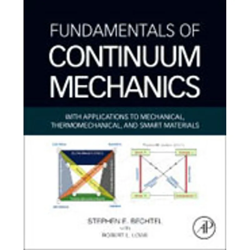 FUNDAMENTALS OF CONTINUUM MECHANICS