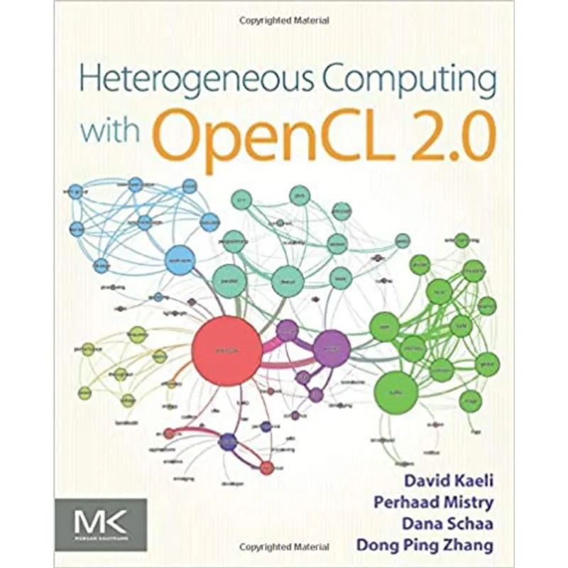 HETEROGENEOUS COMPUTING WITH OPENCL 2.0
