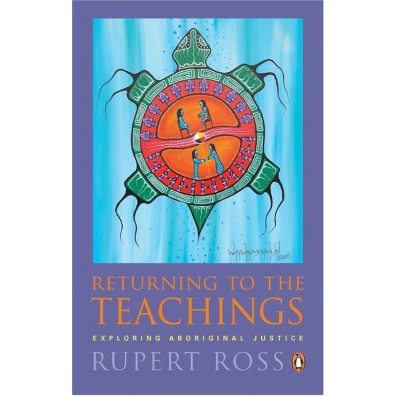 RETURNING TO THE TEACHINGS - EXPLORING ABORIGINAL JUSTICE