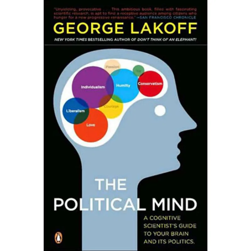 POLITICAL MIND, THE - A COGNITIVE SCIENTIST'S GUIDE TO YOUR BRAIN AND ITS POLITICS