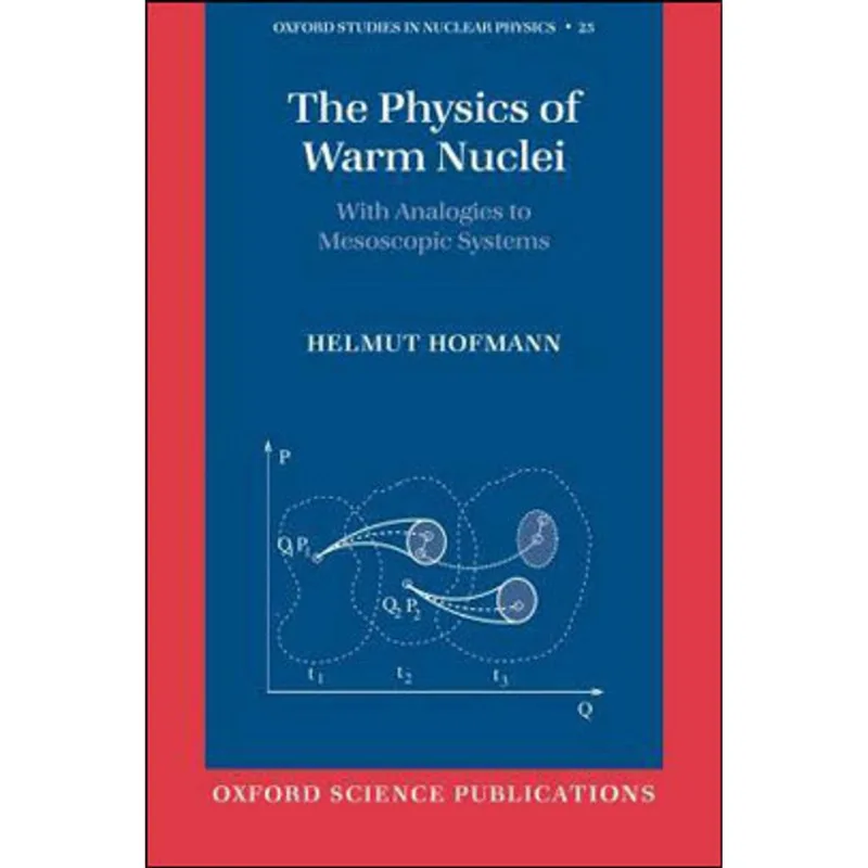 PHYSICS OF WARM NUCLEI, THE