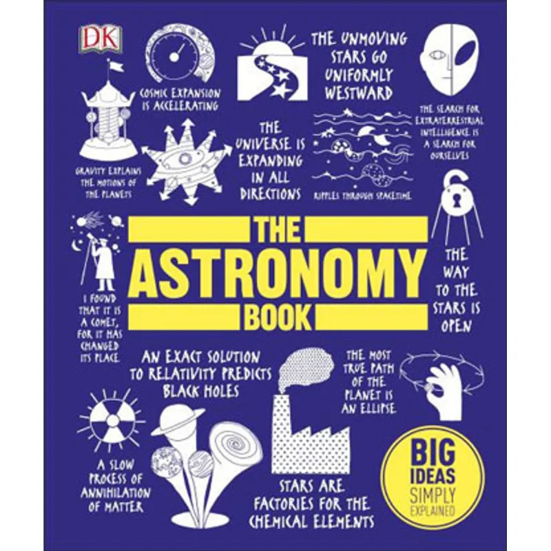 ASTRONOMY BOOK, THE