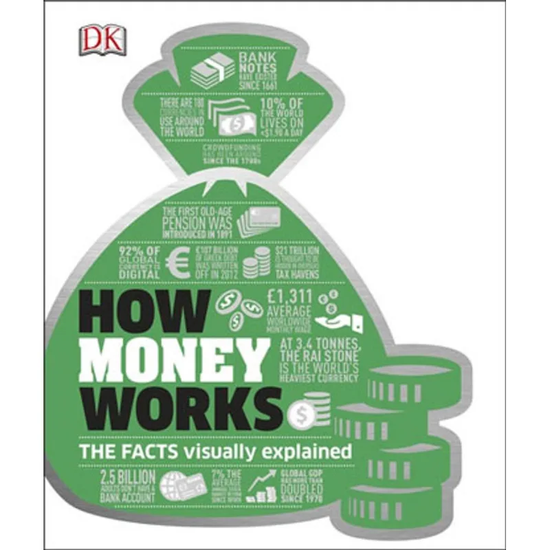 HOW MONEY WORKS