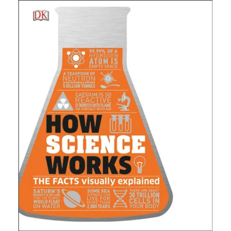 HOW SCIENCE WORKS