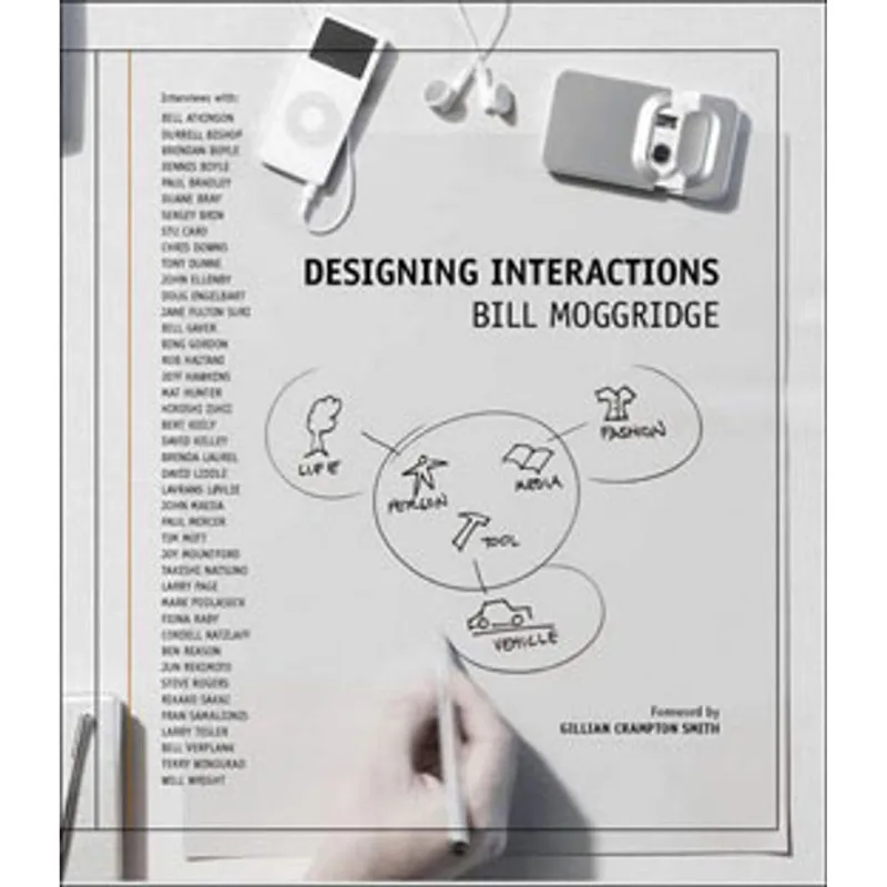 DESIGNING INTERACTIONS