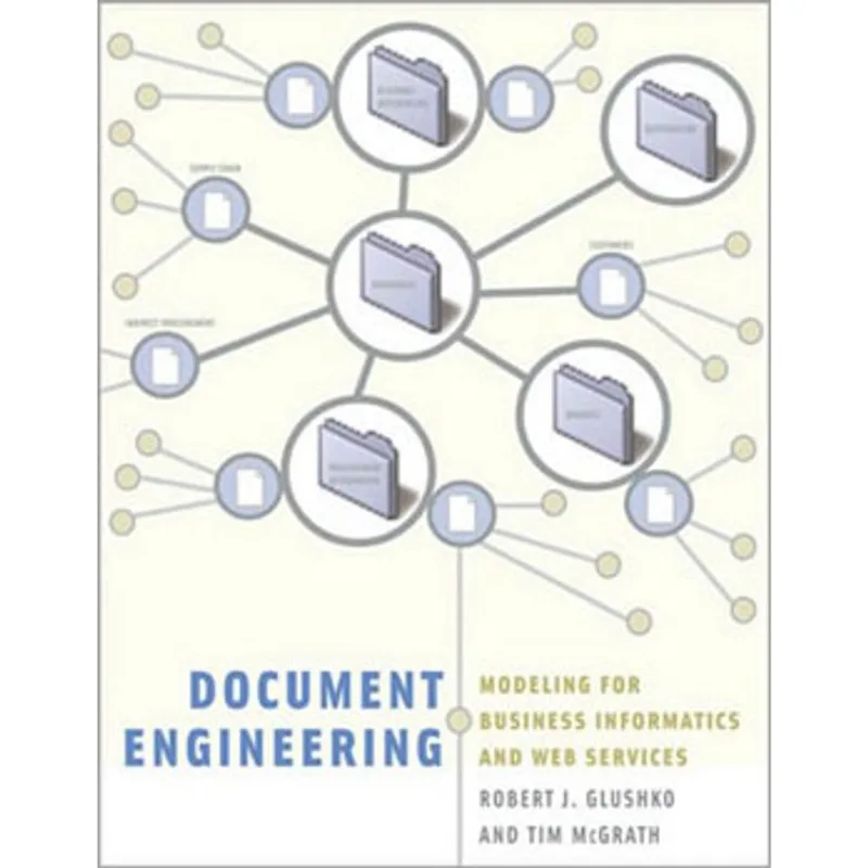 DOCUMENTING ENGINEERING - ANALYZING AND DESIGNING DOCUMENTS FOR BUSINESS INFORM. AND WEB SERVICES