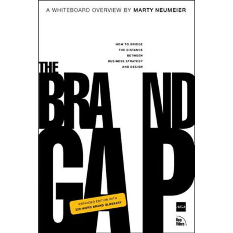 BRAD GAP, THE