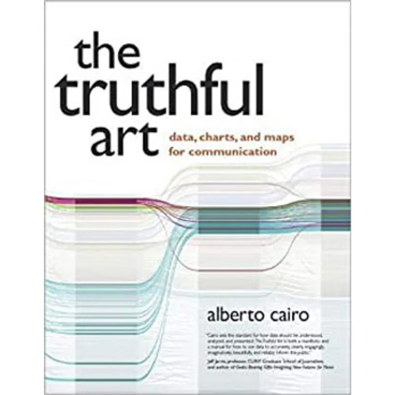 THE TRUTHFUL ART