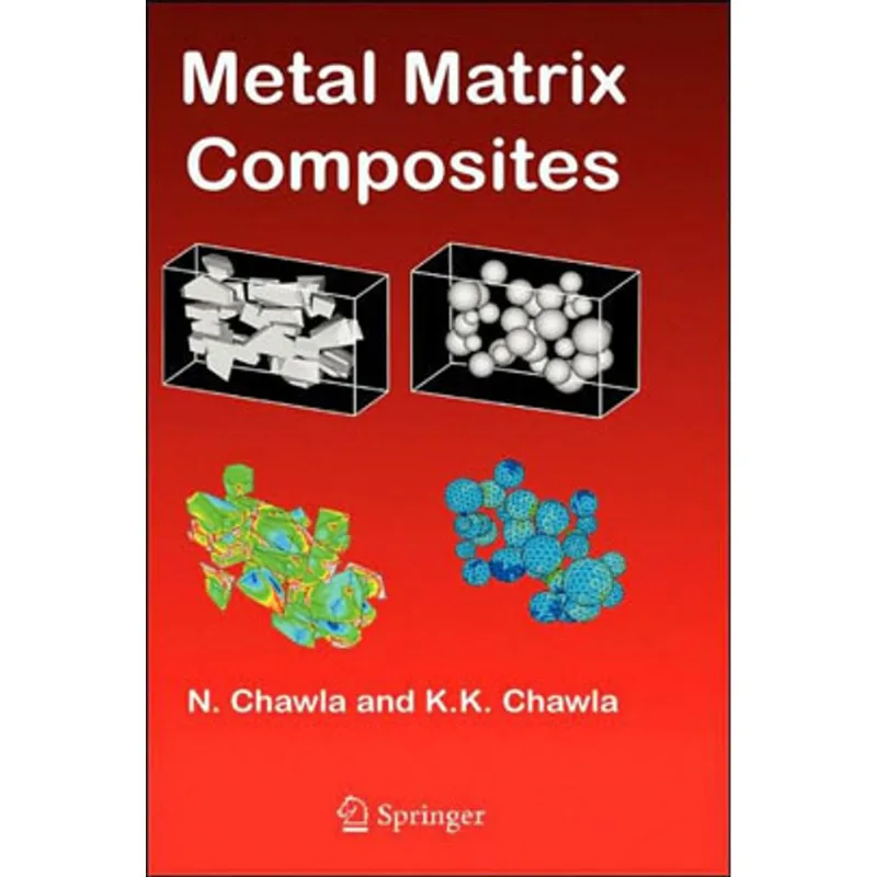 METAL MATRIX COMPOSITES