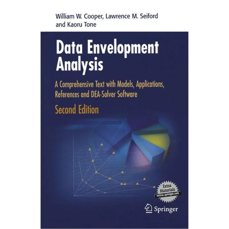 DATA ENVELOPMENT ANALYSIS