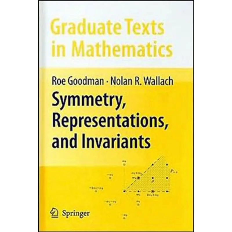 SYMMETRY REPRESENTATIONS, AND INVARIANTS