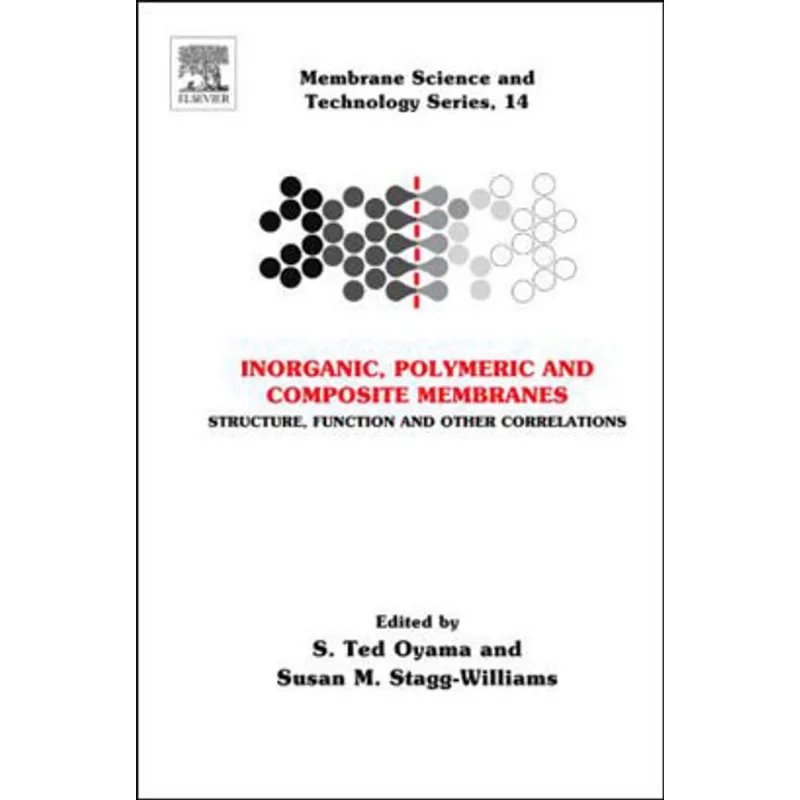 INORGANIC, POLYMERIC AND COMPOSITE MEMBRANES