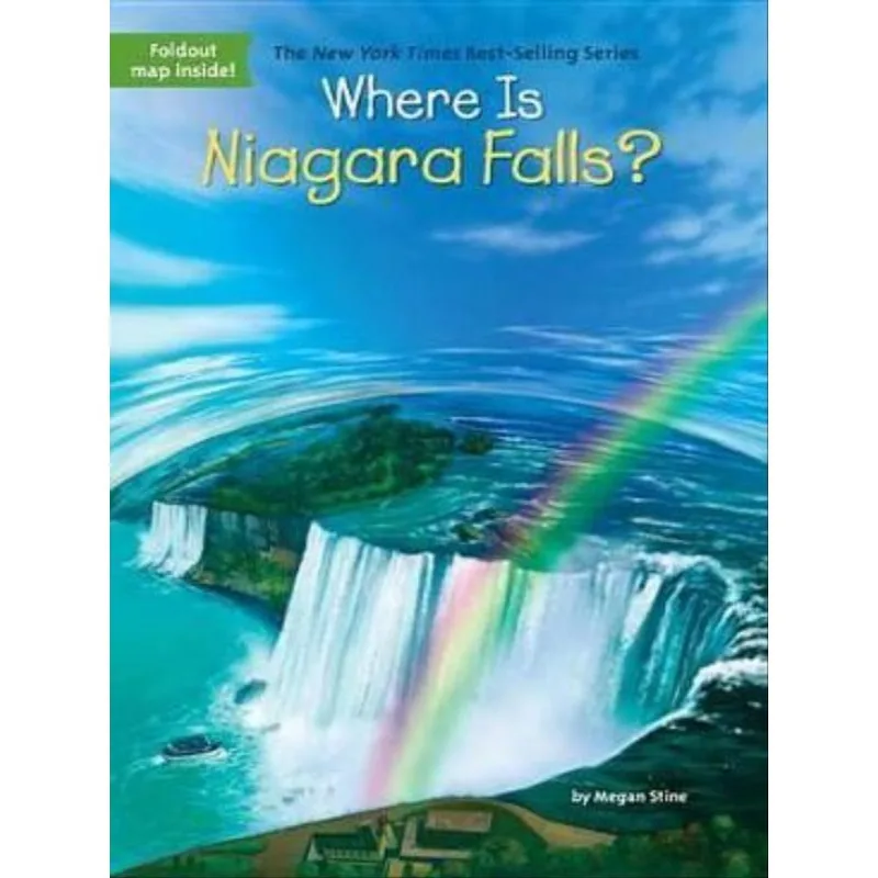 WHERE IS NIAGARA FALLS?