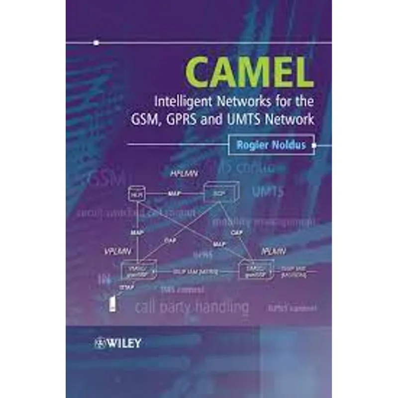 CAMEL - INTELLIGENT NETWOKS FOR THE GSM, GPRS & UM