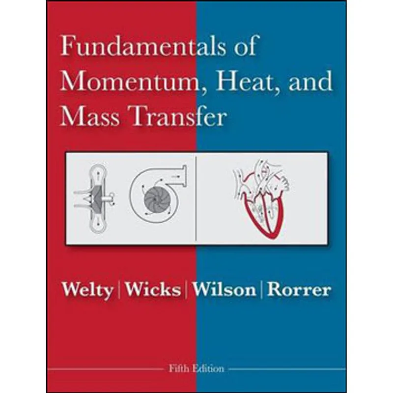 FUNDAMENTALS OF MOMENTUM, HEAT AND MASS TRANSFER