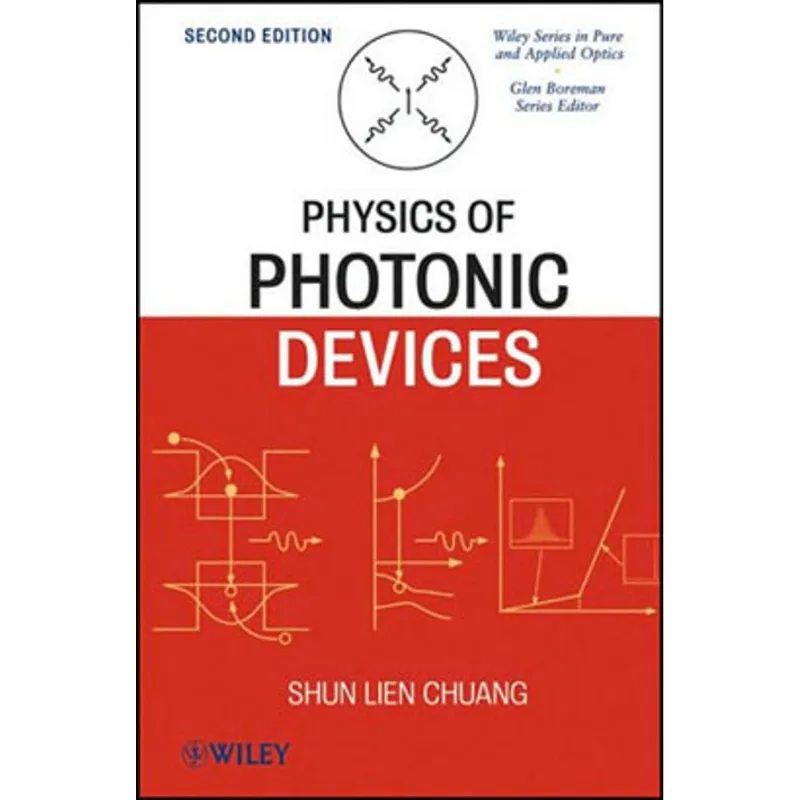 PHYSICS OF PHOTONIC DEVICES